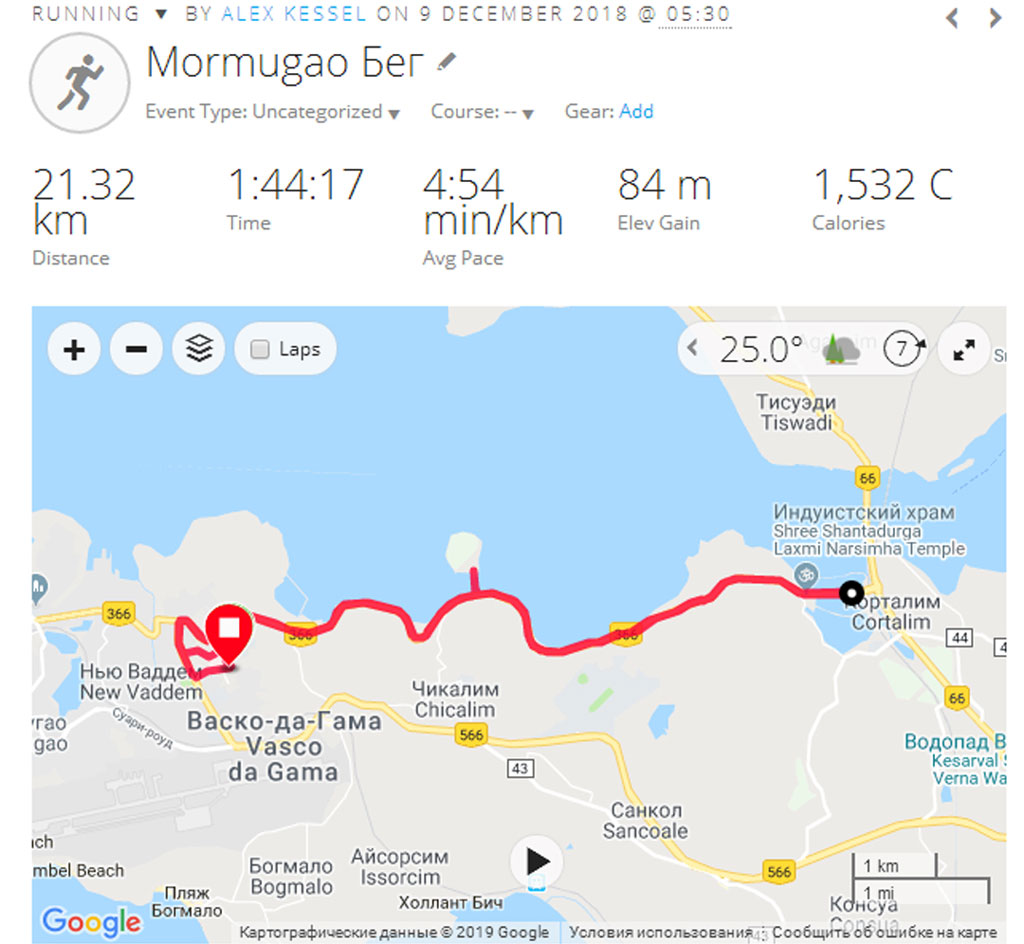 Goa River Marathon 2018